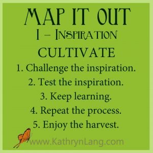 #GrowingHOPE - MAP IT OUT - Inspiration - Cultivate