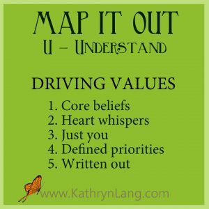 #GrowingHOPE - MAP IT OUT - Understand Driving Values