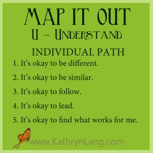 #GrowingHOPE - MAP IT OUT - Understand - Individual Path