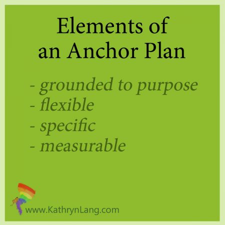 anchor plan